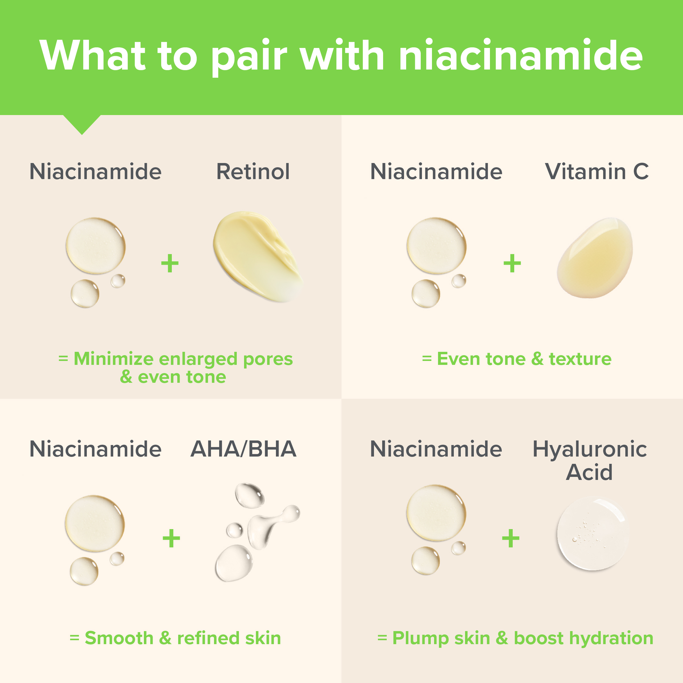 gouttes niacinamide